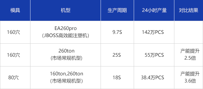 表格-zhong.jpg